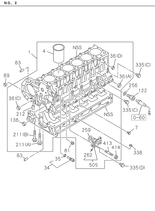 Partial Engine